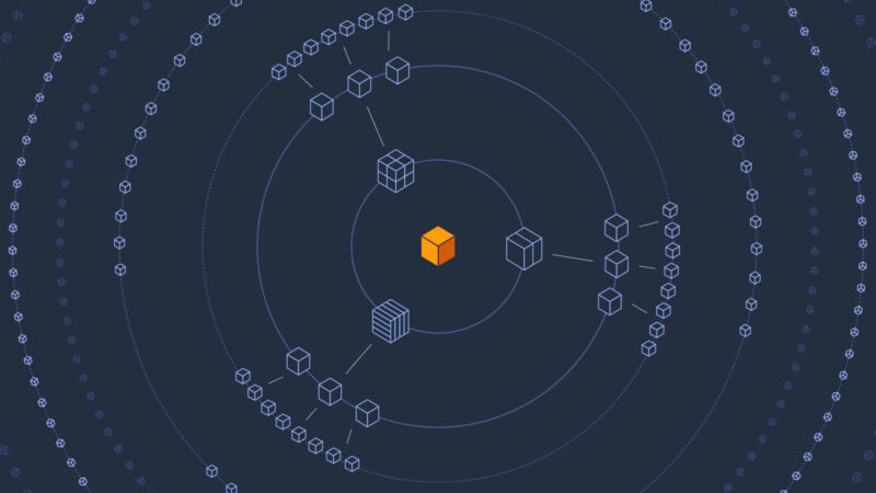 AWS - February 2020 DDOS Attack