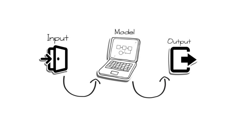 Machine Learning Drawing