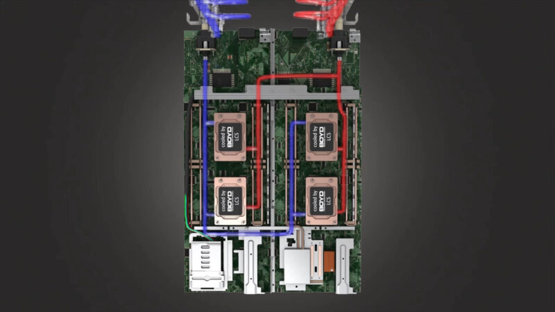 Data Center Cooling system