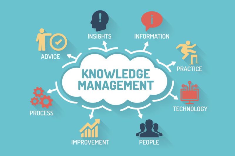 knowledge management system