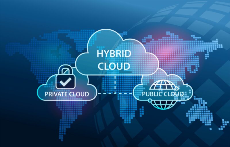 hybrid cloud networking